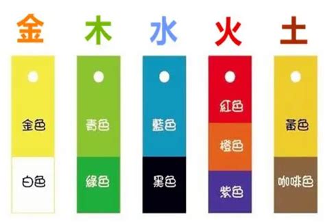 深紫色五行|紫色五行属什么：探究传统五行相关色彩